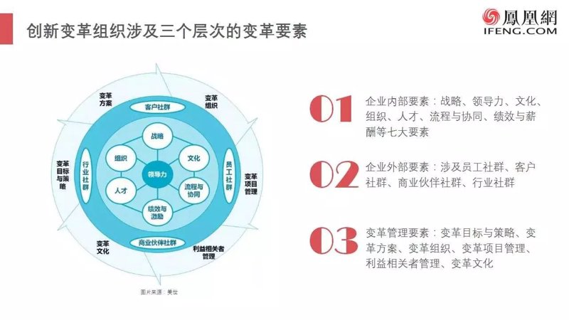 企业咨询公司如何取个响亮又寓意好的名字？